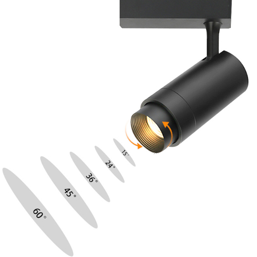 Hoe het probleem van lichtverval voor led-spoorverlichting oplossen?